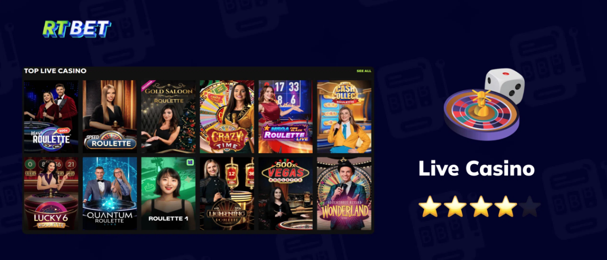 RTBet Casino Tekintse át: Első Befizetési Bónusz 100% 8000 Dollárig és 200 Ingyenes Pörgetés