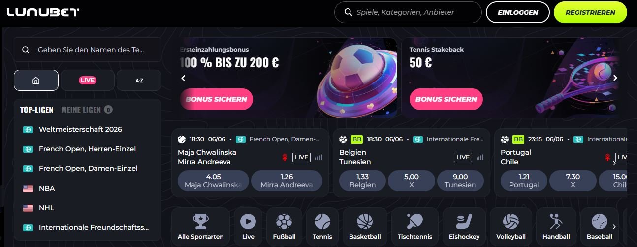 Lunubet Casino Erfahrungen – Willkommensbonus Von Bis Zu 500€ + 200 Freispiele