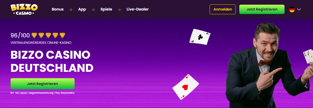 Bizzo Casino Erfahrungen – Bonus Von 125% Bis Zu 1250€ + 125 Freispiele